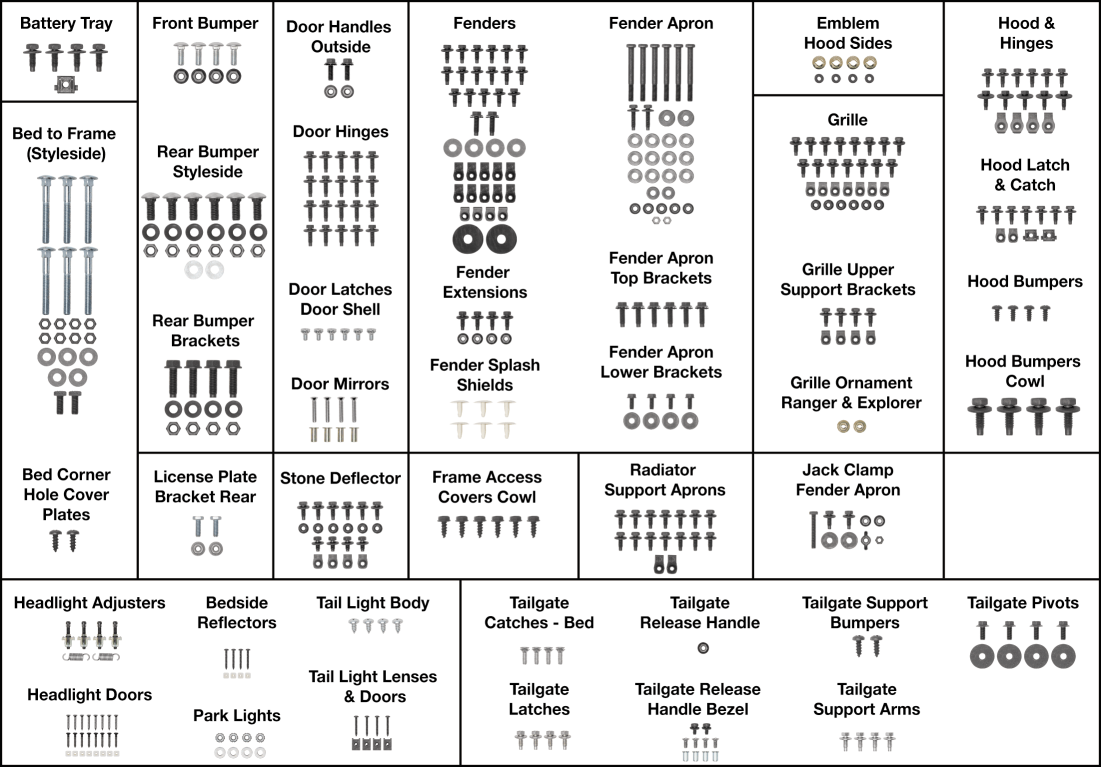 FORD TRUCKS 1957-1972 - Master Body Hardware Kits
